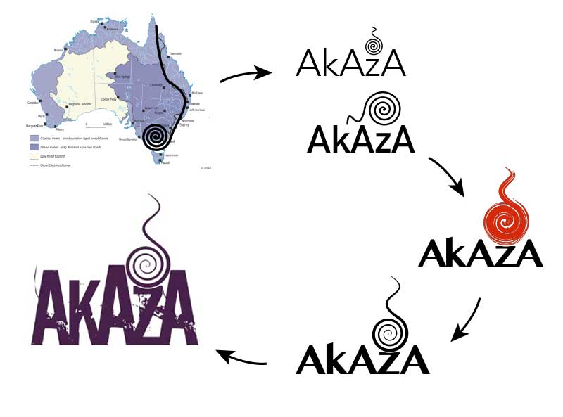 AkAzA Logo